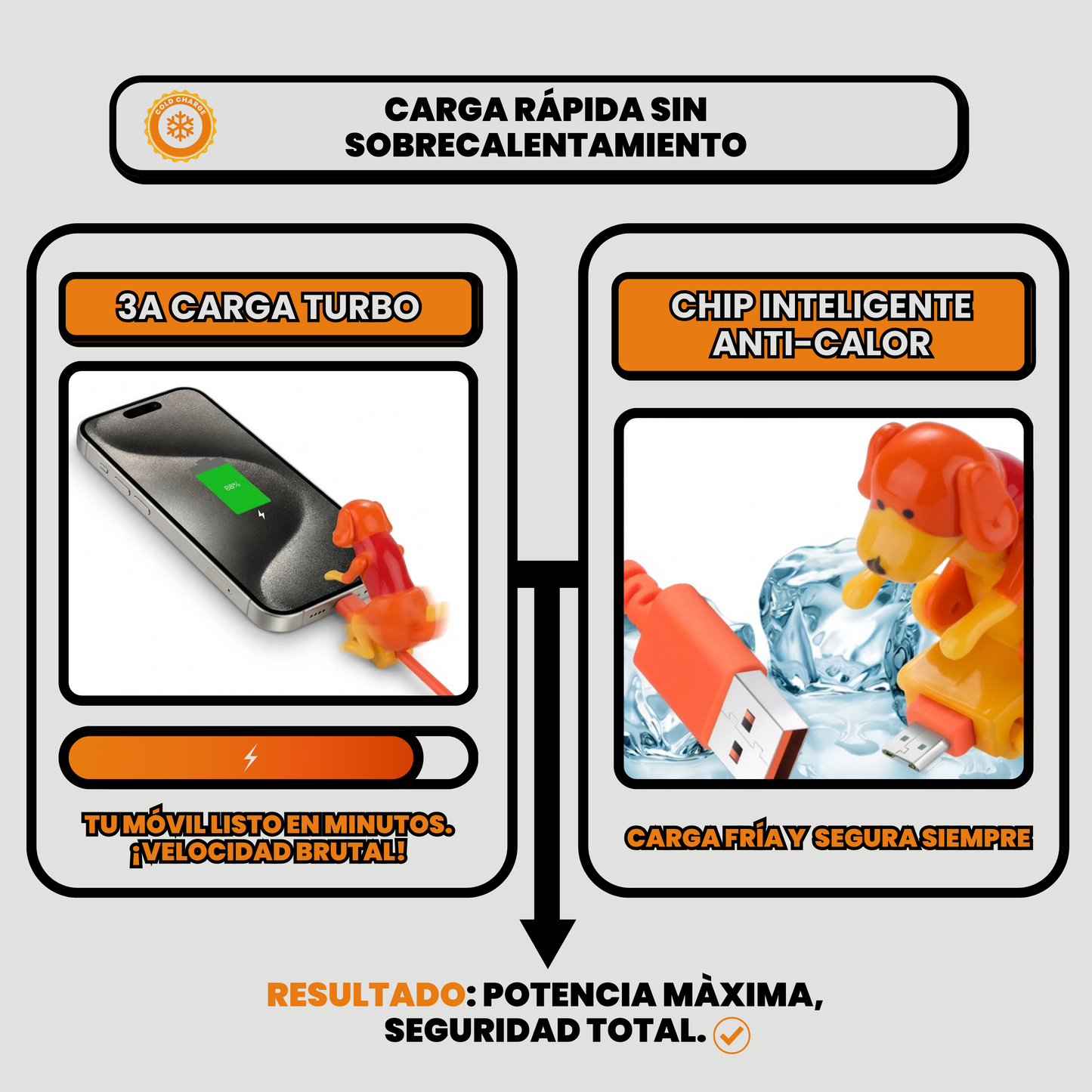 Cargador Perro con Movimiento y Carga Rápida