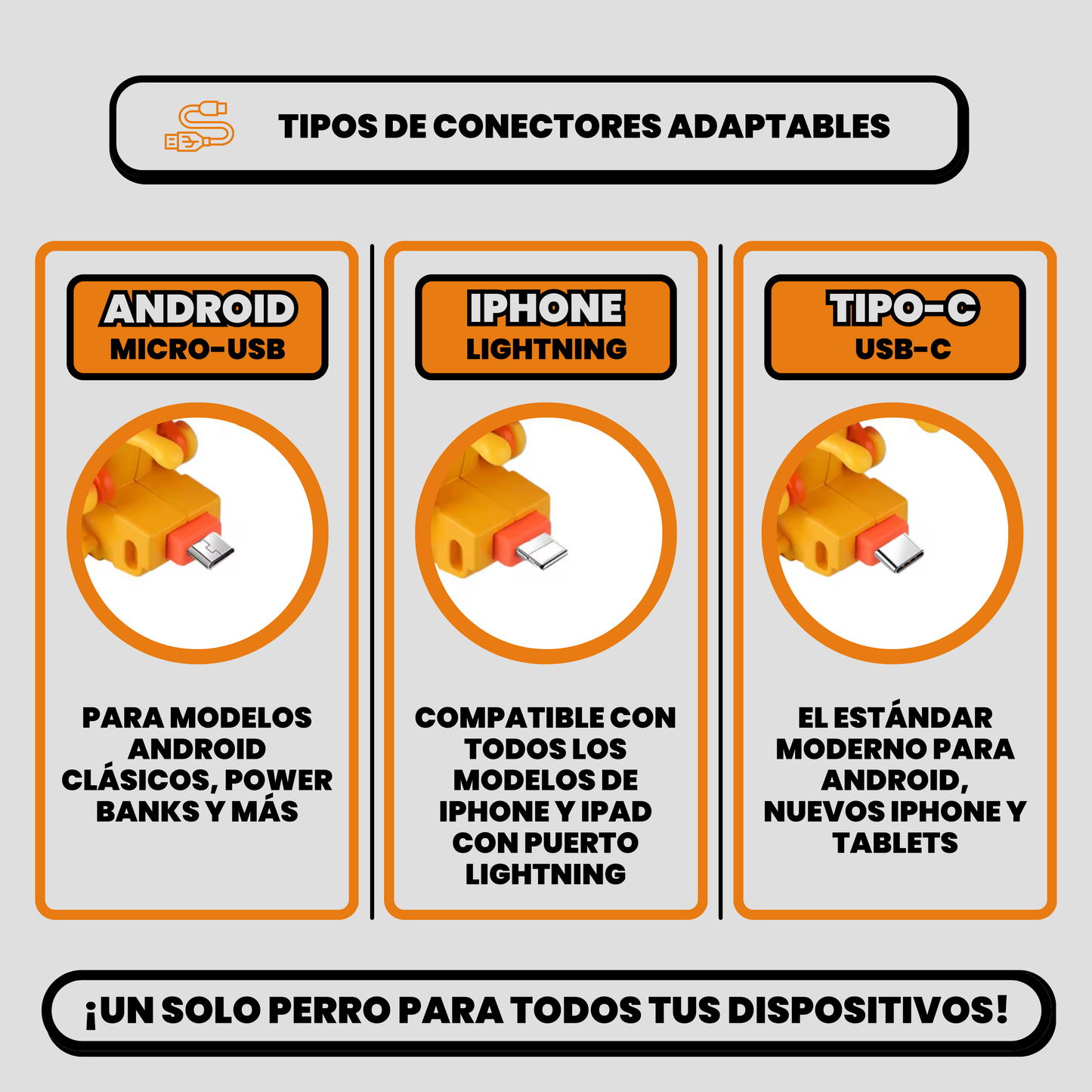 Cargador Perro con Movimiento y Carga Rápida